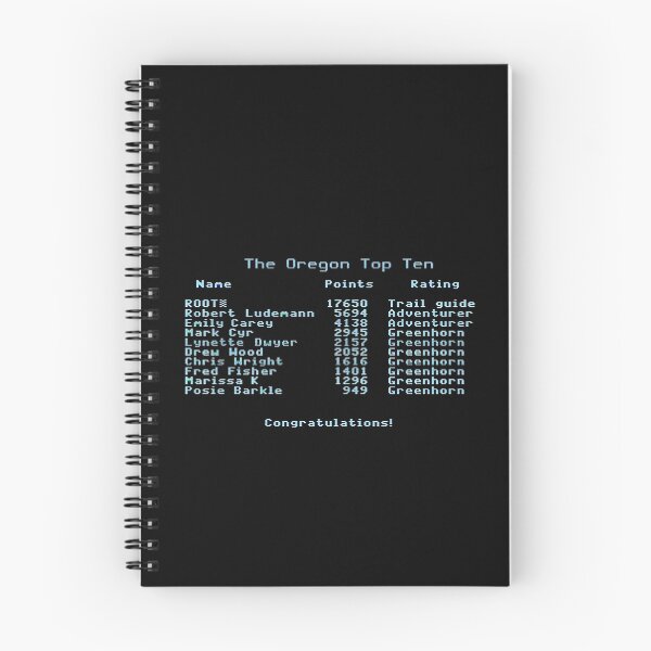 Item preview.