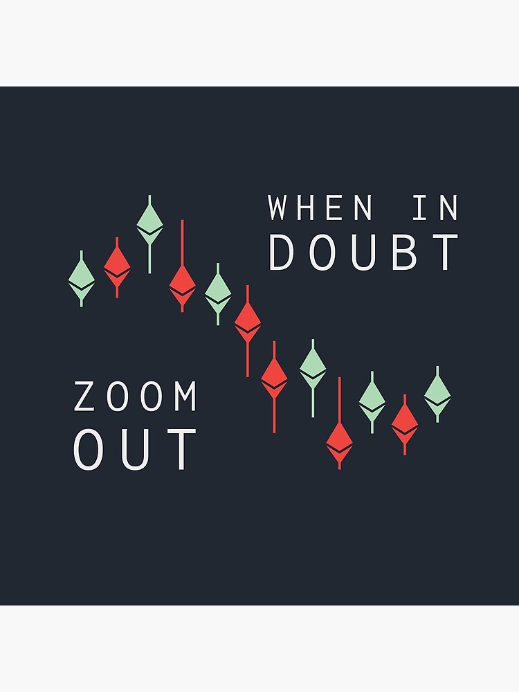 when-in-doubt-zoom-out-poster-for-sale-by-wanderaddiction-redbubble