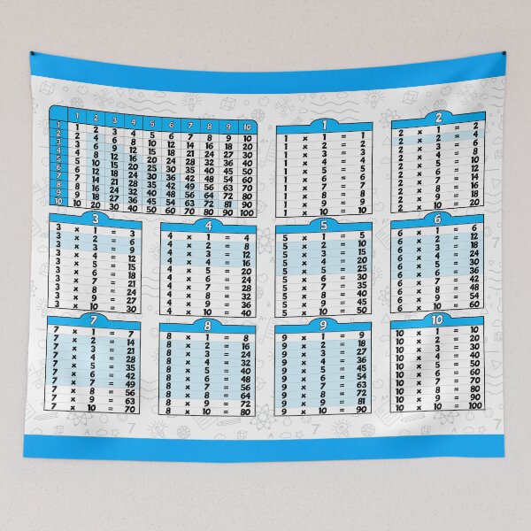 Item preview, Smart Multiplication Table for Boys designed and sold by NerdySherds.