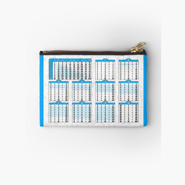 Item preview, Smart Multiplication Table for Boys designed and sold by NerdySherds.