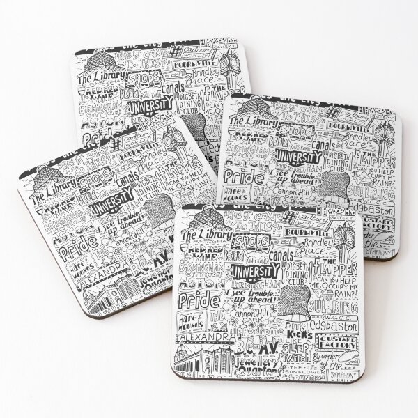 Item preview, Birmingham landmarks designed and sold by sirmojac.