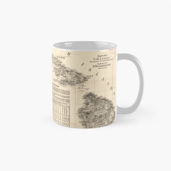 Item preview, Vintage Map of Hawaii (1893)  designed and sold by BravuraMedia.