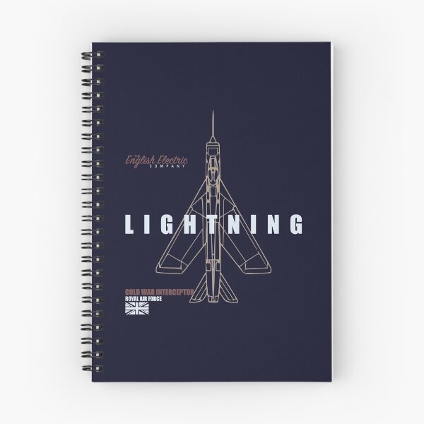 Item preview, English Electric Lightning designed and sold by StrongVlad.