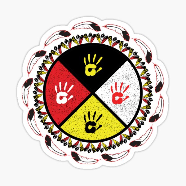 "Native Ameicans Medicine wheel feather, Spirit Animal Medicine