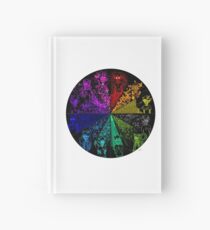 Homestuck Zodiac Hardcover Journal