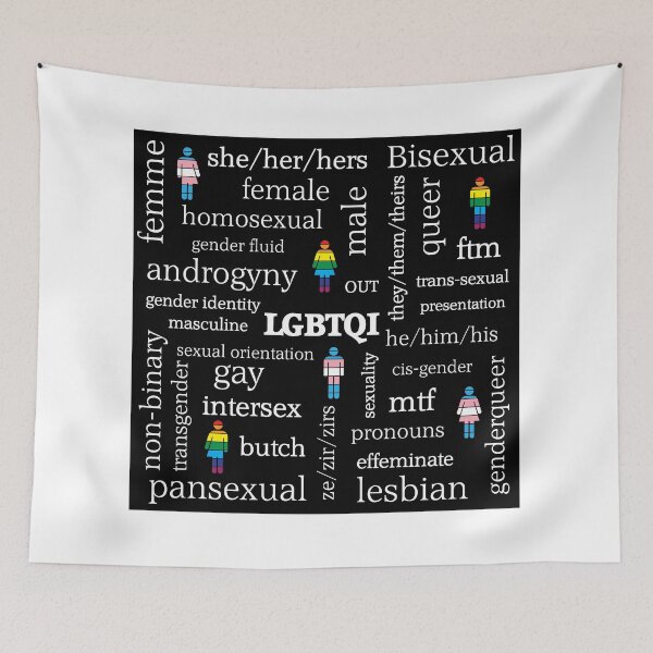 Item preview, LGBTQI Gender identity and sexuality poster designed and sold by sledgehammer.