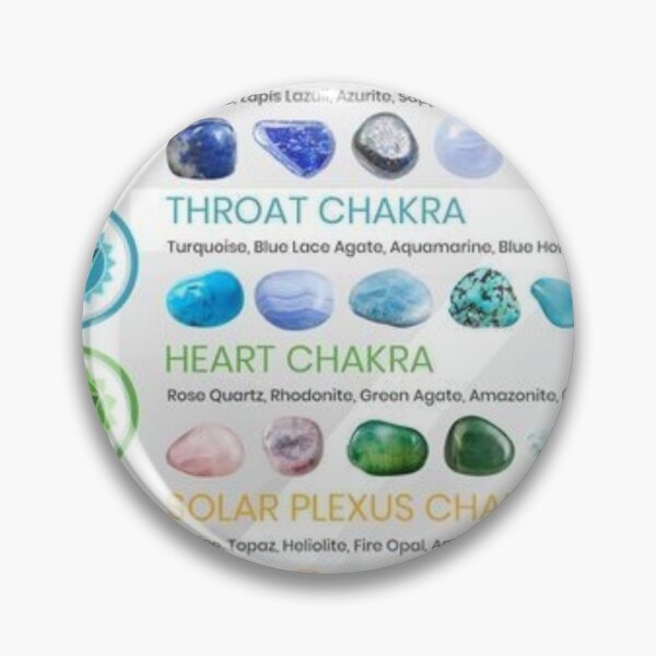Item preview, Chakras designed and sold by RenatoGuzman.