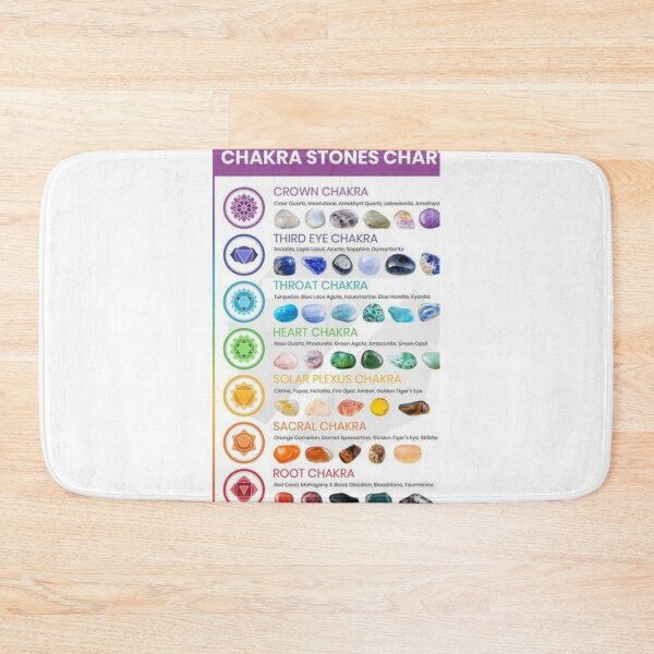 Item preview, Chakras designed and sold by RenatoGuzman.