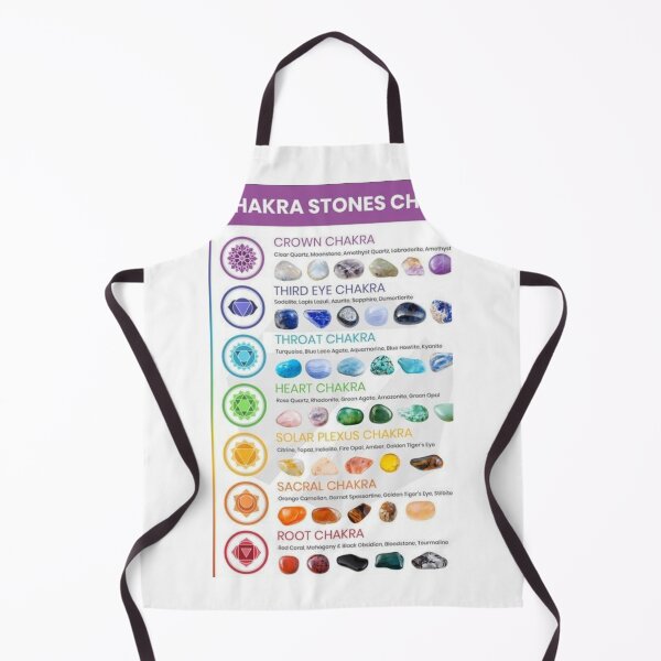 Item preview, Chakras designed and sold by RenatoGuzman.