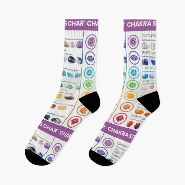 Item preview, Chakras designed and sold by RenatoGuzman.