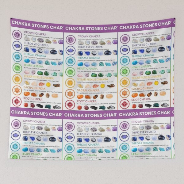 Item preview, Chakras designed and sold by RenatoGuzman.