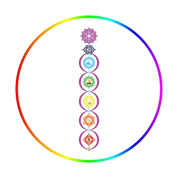 Artwork thumbnail, Chakra Vibrations by InfinitePathArt