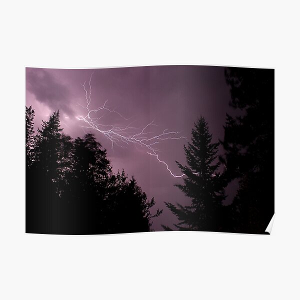 Thunderstorm Poster