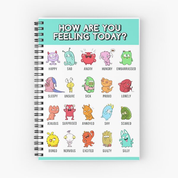Item preview, How Are You Feeling Today designed and sold by lawrenceelmore0.