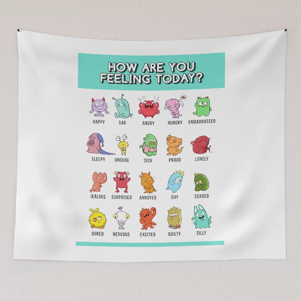 Item preview, How Are You Feeling Today designed and sold by lawrenceelmore0.