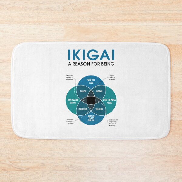 Item preview, IKIGAI a reason for being  designed and sold by Viestore.