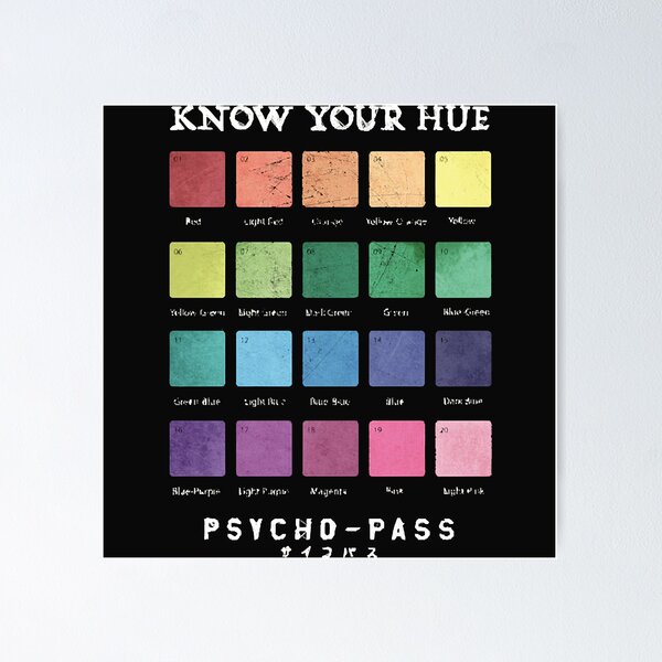 Know your Hue Poster