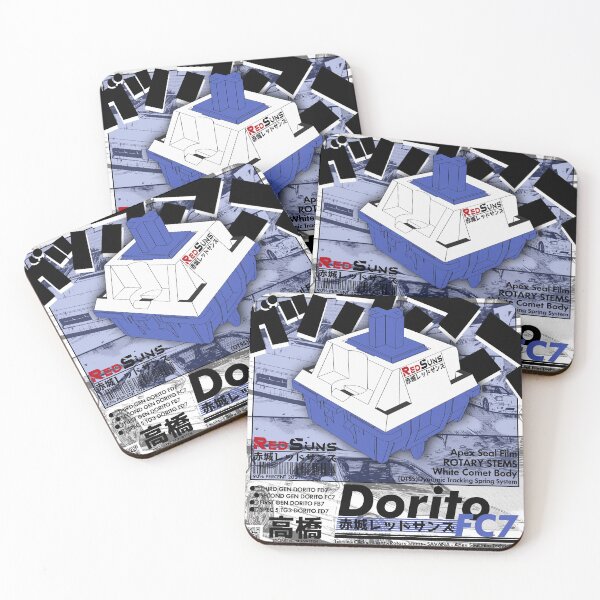 Item preview, Dorito FC7 | Custom Keyswitches | Parody designed and sold by 90Percent.