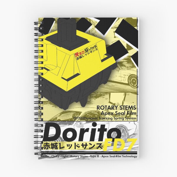 Item preview, Dorito FD7 | Custom Keyswitches | Parody designed and sold by 90Percent.