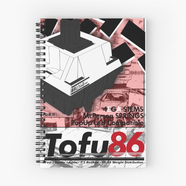 Item preview, Tofu86 | Custom Keyswitches | Parody designed and sold by 90Percent.