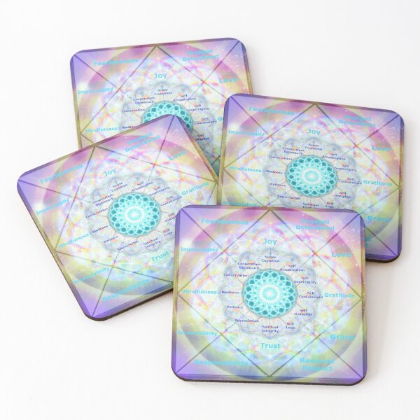 Item preview, attitudes and responsibility of mastery designed and sold by Starfire Harmonics.
