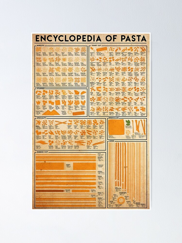 Food List Encyclopedia Of Pasta