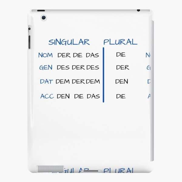 Declension German Slawe - All cases of the noun, plural, article