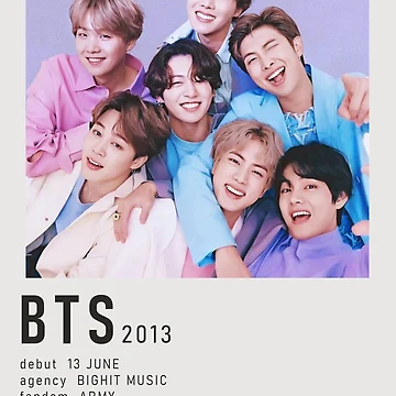 armyページ　画像２枚目BTS アルバムのみ raf,360x360,075,t,fafafa: