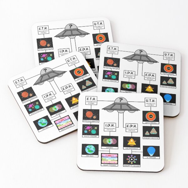 Item preview, Possible origins of UFOs/UAPs Infographic designed and sold by LEOZZTT.