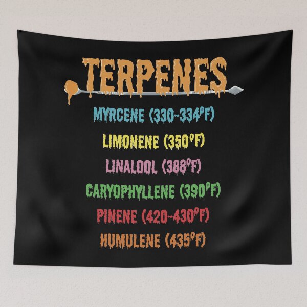 Item preview, Terpenes-Marijuana Concentrates Dabs Hash Rosin Terpenes  designed and sold by YomeHayin.