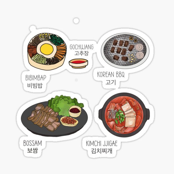  Korean BBQ Grill Gift - KBBQ Lovers : Cell Phones & Accessories