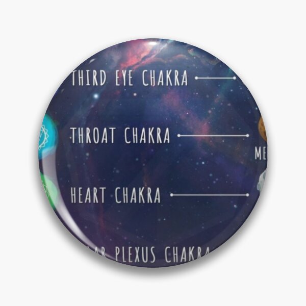 Item preview, Chakras designed and sold by RenatoGuzman.