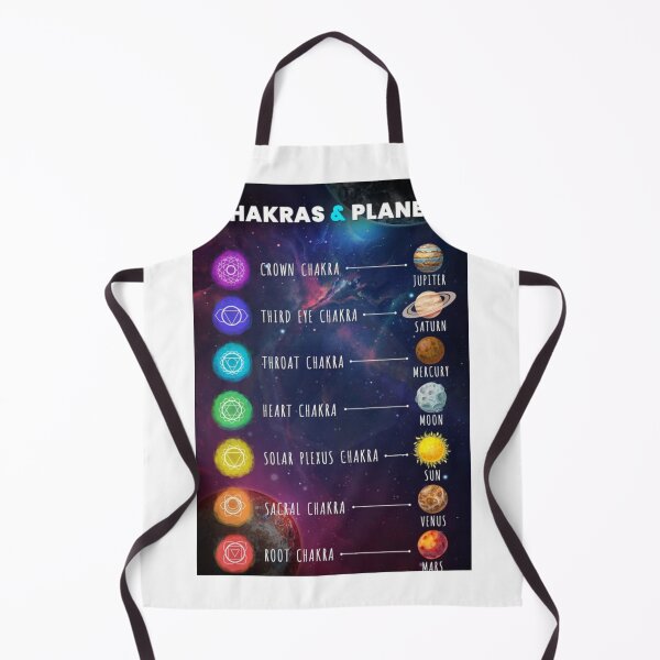 Item preview, Chakras designed and sold by RenatoGuzman.