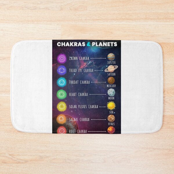 Item preview, Chakras designed and sold by RenatoGuzman.