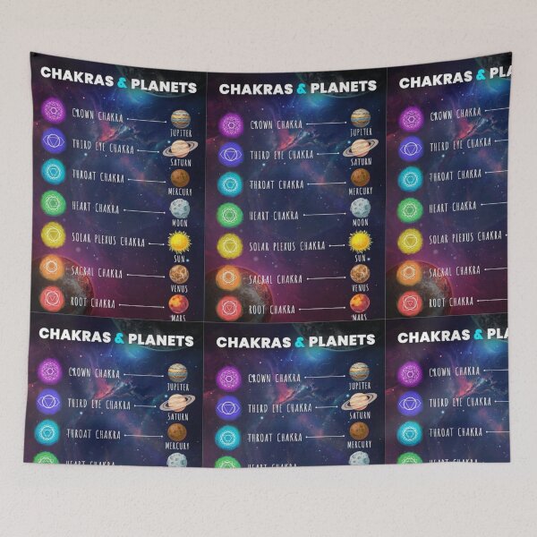 Item preview, Chakras designed and sold by RenatoGuzman.