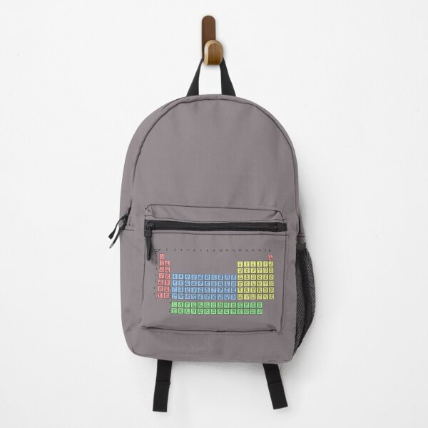 Item preview, Periodic Table | Chemistry designed and sold by Muhammed Zain.