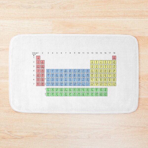 Item preview, Periodic Table | Chemistry designed and sold by Muhammed Zain.