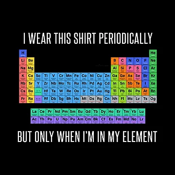 Artwork thumbnail, Periodically But Only When Im In My Element by RashadGutmann