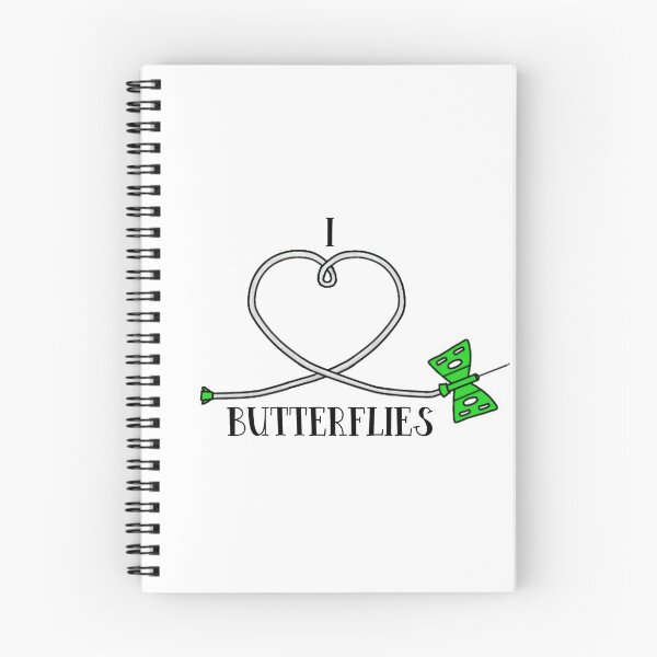 Item preview, I Love Butterflies (Green) designed and sold by Mikay Reimann.