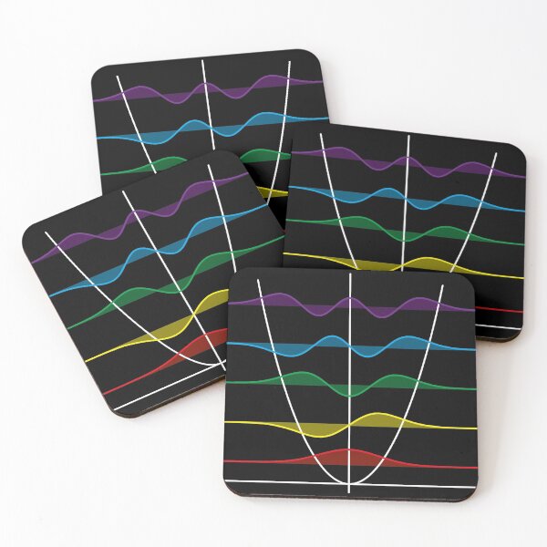 Item preview, Harmonic oscillator designed and sold by argerion.