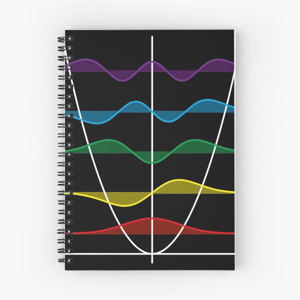 Item preview, Harmonic oscillator designed and sold by argerion.