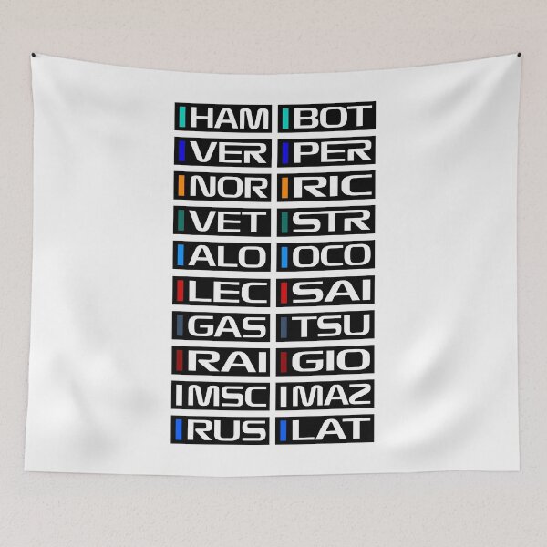 Item preview, 2021 Season All Drivers Timing Screen Abbreviations designed and sold by Altair786.