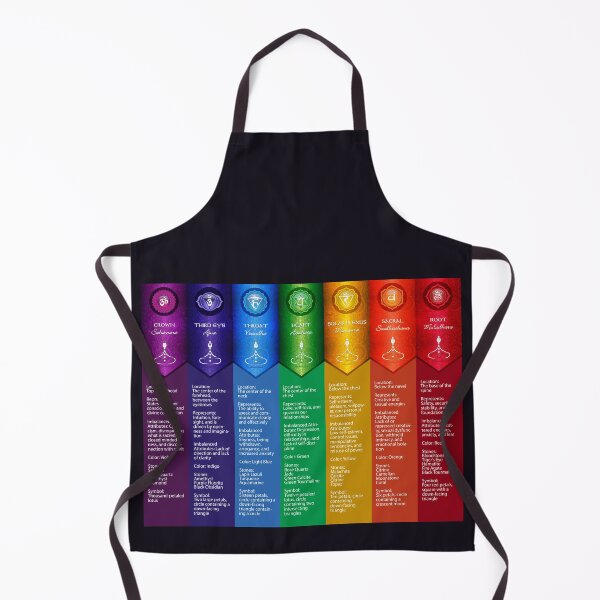 Item preview, 7 Chakra Chart - 56 designed and sold by serenaking.