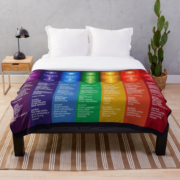 Item preview, Tabla de 7 Chakras - 56 designed and sold by serenaking.