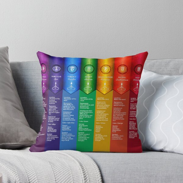 Vista previa del artículo con la obra «Tabla de 7 Chakras - 56», diseñado y vendido por serenaking.