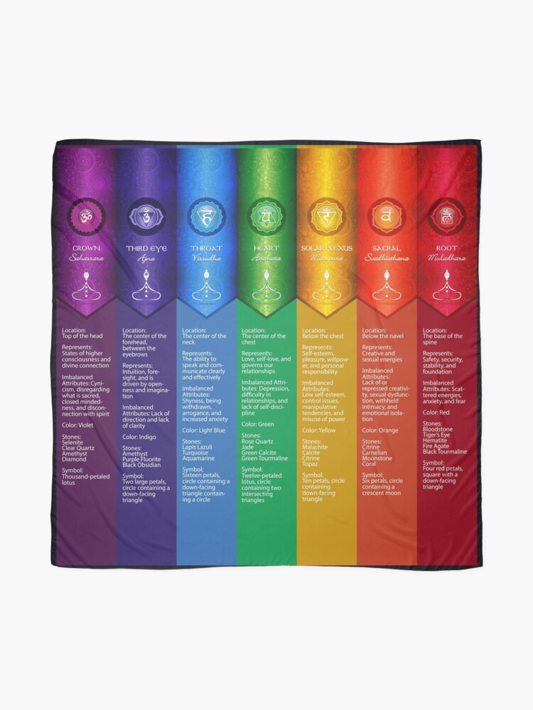 7 Chakra Chart - 56 Scarf for Sale by Serena King