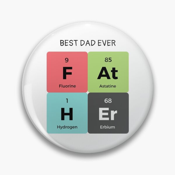 Item preview, Periodic Father designed and sold by Engineer-Guy.