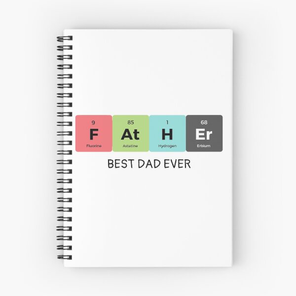 Item preview, Periodic Father designed and sold by Engineer-Guy.