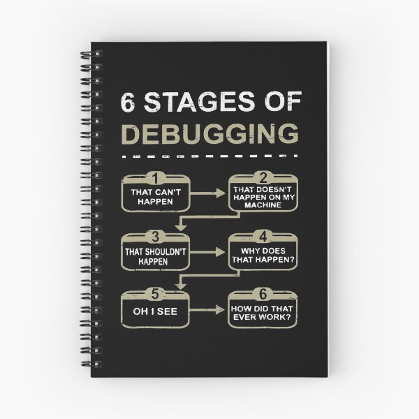 Item preview, 6 Stages of Debugging designed and sold by MorphicDazzler.