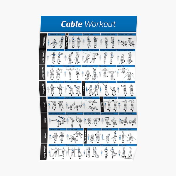 Kabeltraining Poster